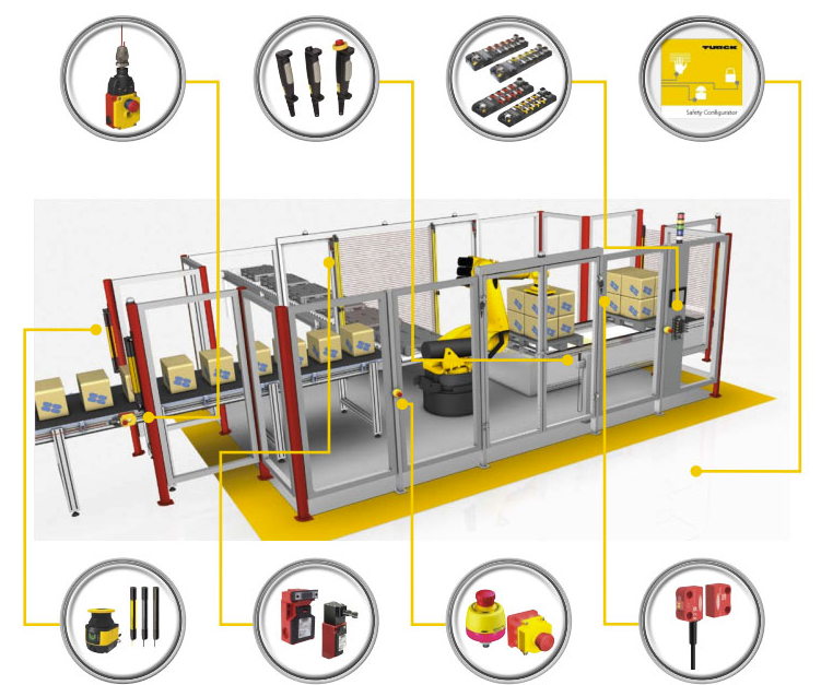 GIẢI PHÁP AN TOÀN NHỎ GỌN CHUẨN IP67 TỪ TURCK BANNER