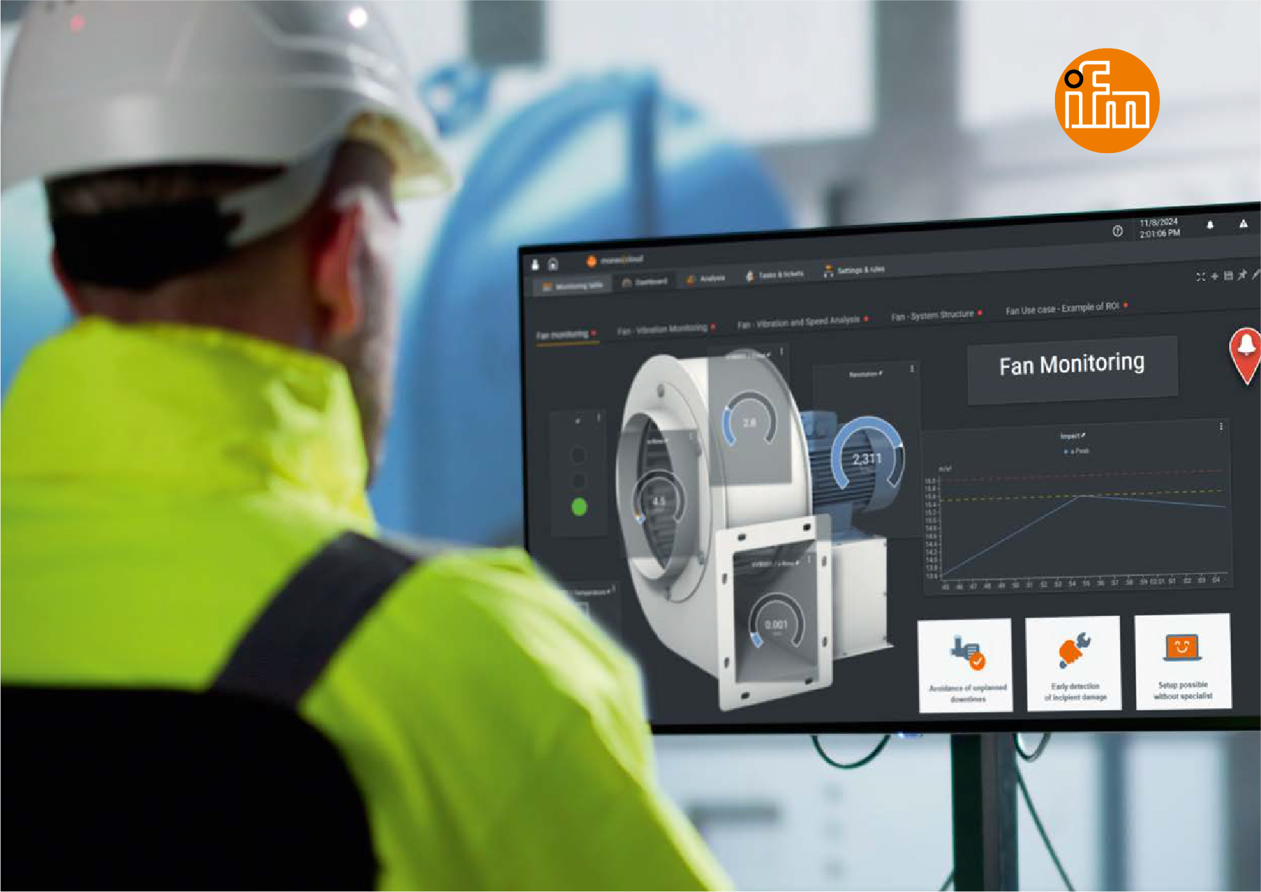 GIẢI PHÁP IIOT | MONEO