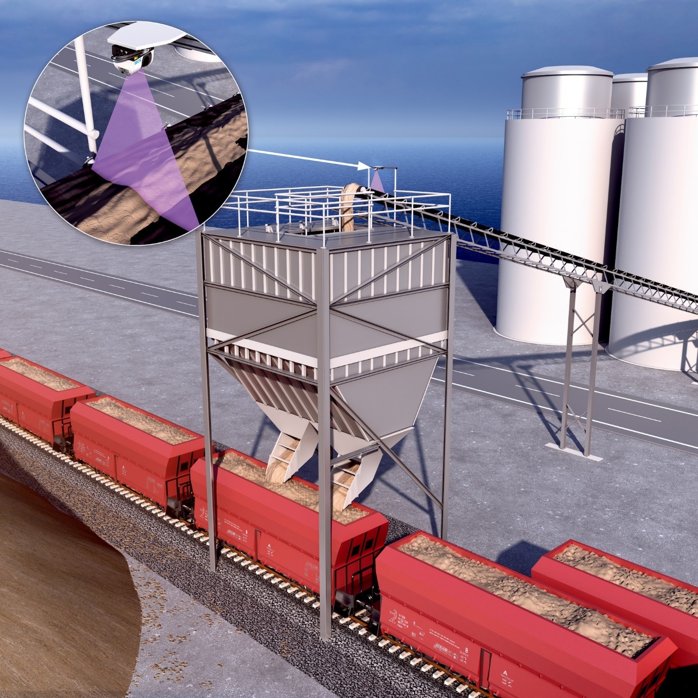 GIÁM SÁT HOẠT ĐỘNG BĂNG TẢI