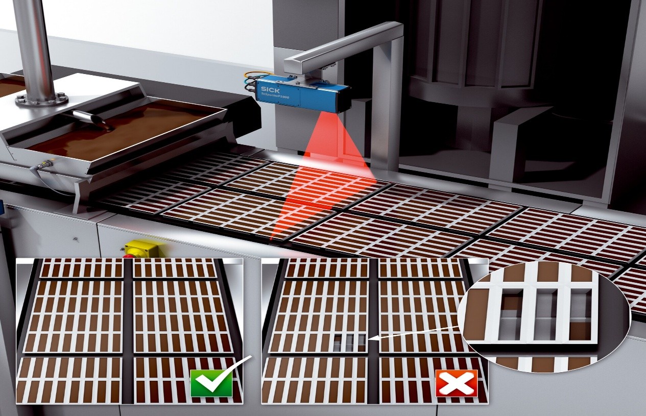 GIẢI PHÁP 3D TRISPECTORP1000 CỦA SICK