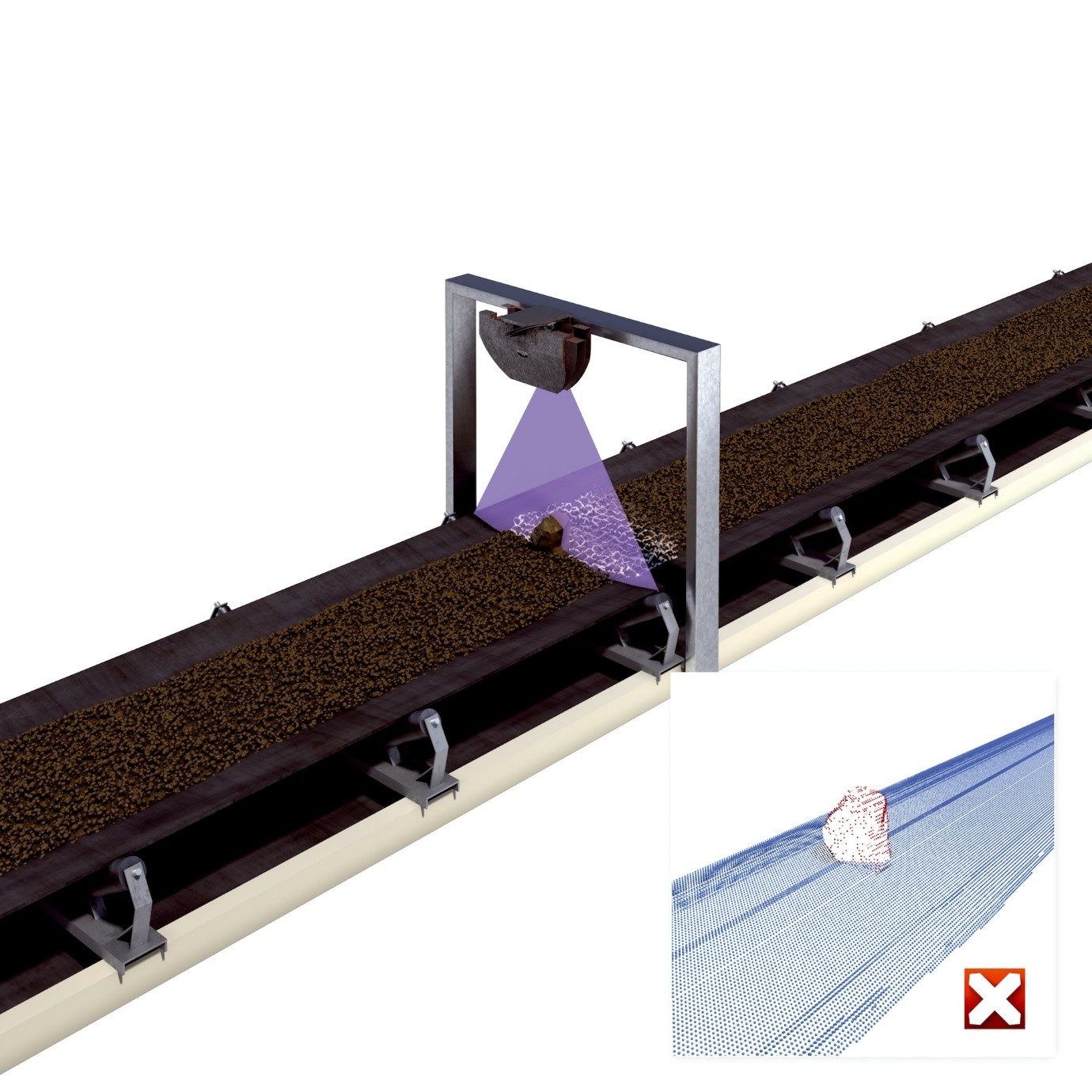 GIẢI PHÁP SICK PHÁT HIỆN VẬT THỂ QUÁ KHỔ TRÊN BĂNG TẢI