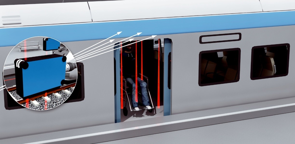 GIẢI PHÁP PHÁT HIỆN NGƯỜI TỰ ĐỘNG MỞ CỬA TRONG NHÀ GA