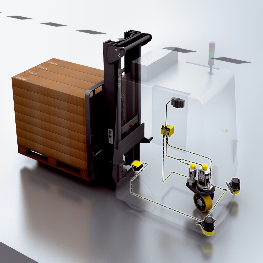 HỆ THỐNG AN TOÀN LINH HOẠT GIÚP AGV SẴN SÀNG CHO CÔNG NGHIỆP 4.0 (I4.0 READY)