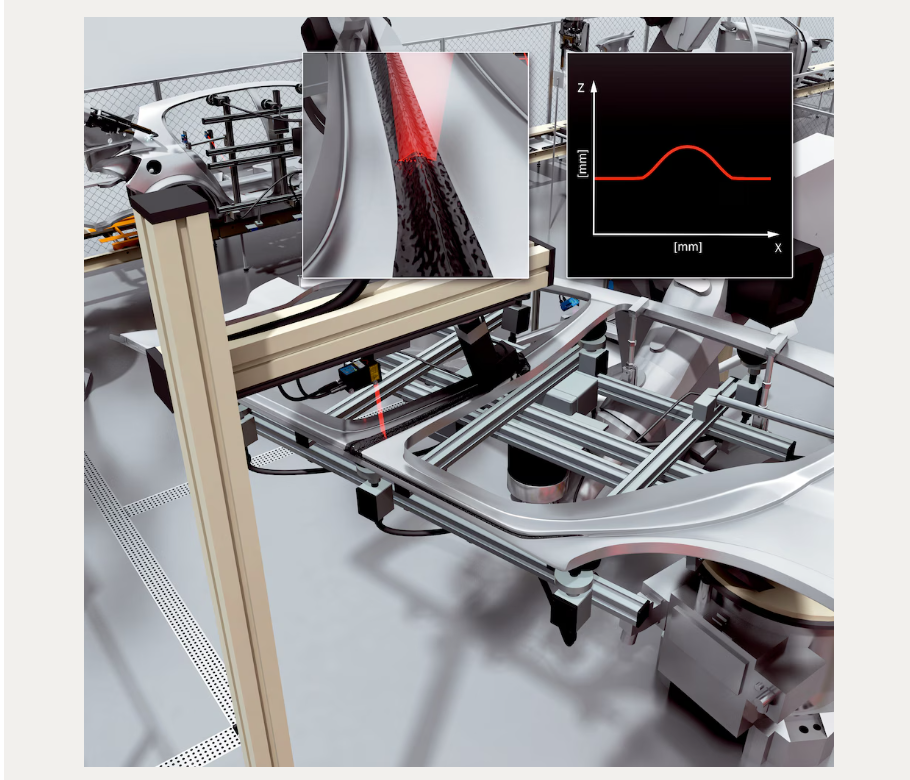 GIẢI PHÁP GIÁM SÁT 2D CÁC HẠT KEO DÍNH