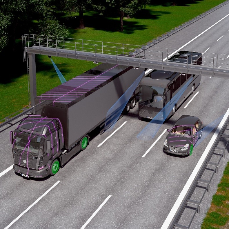 GIẢI PHÁP ĐẾM TRỤC XE KHÔNG TIẾP XÚC CHÍNH XÁC VỚI HỆ THỐNG GẮN TRÊN CAO