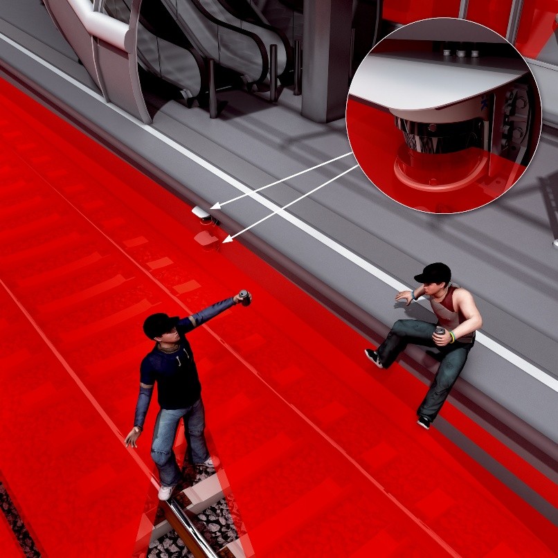 GIẢI PHÁP GIÁM SÁT VÙNG ĐƯỜNG RAY – TĂNG AN TOÀN VÀ GIẢM SỰ CỐ TUYẾN ĐƯỜNG SẮT