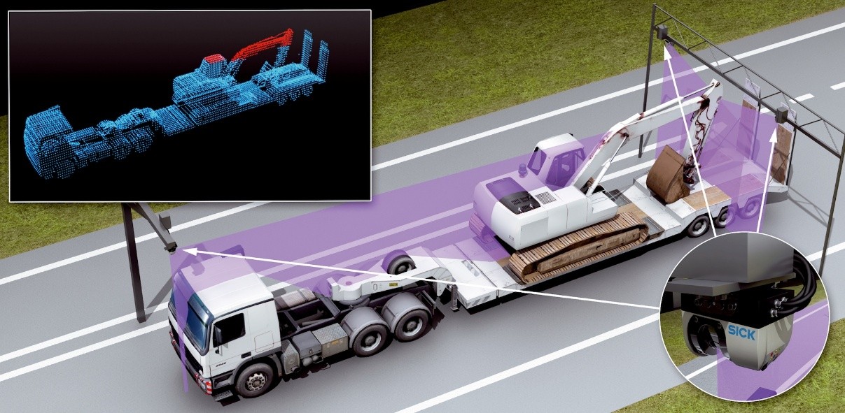 GIẢI PHÁP ĐO HỒ SƠ XE TẢI TỰ ĐỘNG VỚI VPS PRO