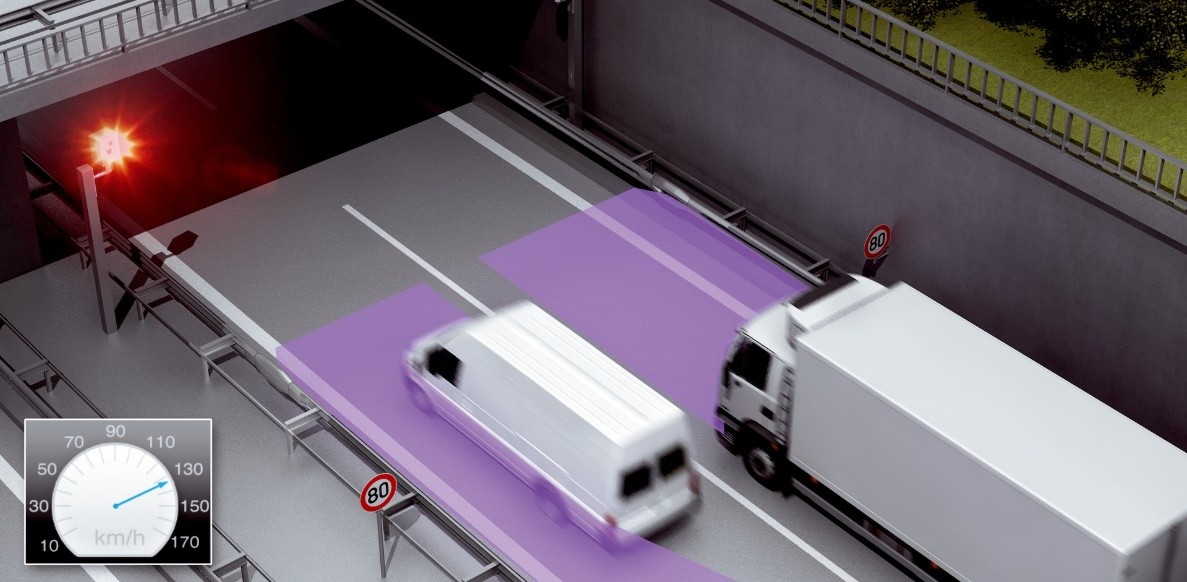 GIẢI PHÁP GIÁM SÁT TỐC ĐỘ PHƯƠNG TIỆN TRÊN ĐƯỜNG BỘ CỦA SICK